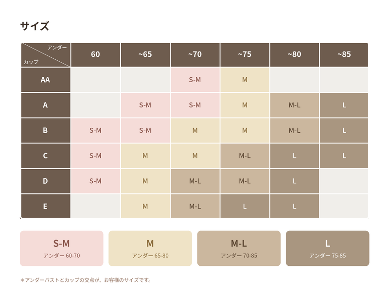 24時間育乳ブラ