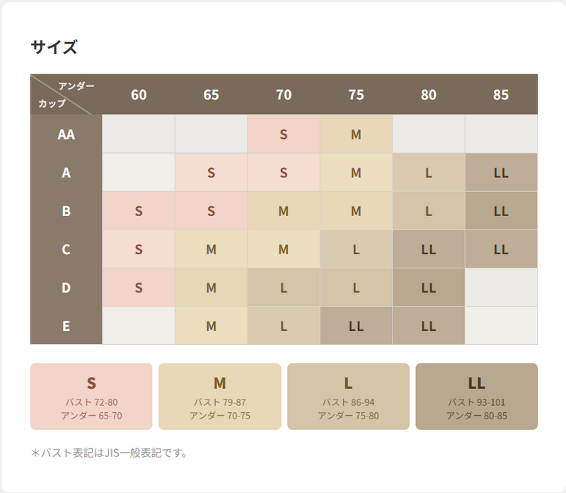 24Hスキンブラ